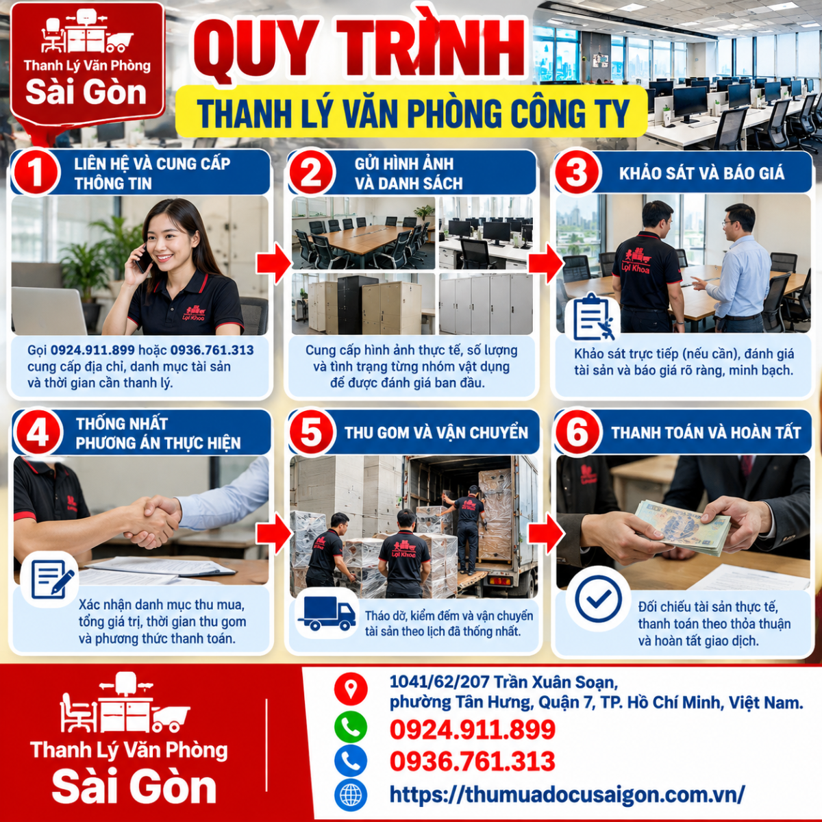 Quy trình thanh lý văn phòng công ty