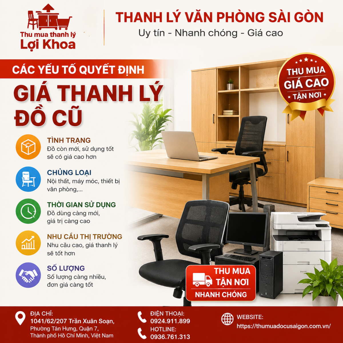 Nhu Cầu Và Thực Trạng Sử Dụng Dịch Vụ Thu Mua Đồ Cũ Hồ Chí Minh